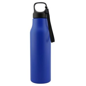 Botilito Sport